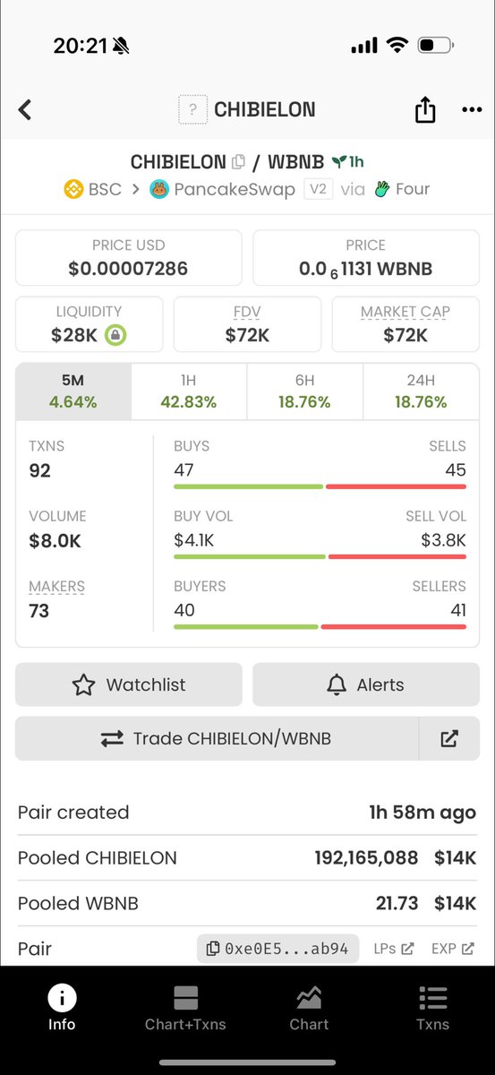 Mr. B is Mr. Coin's father.🇻🇳🇻🇳 tweet media