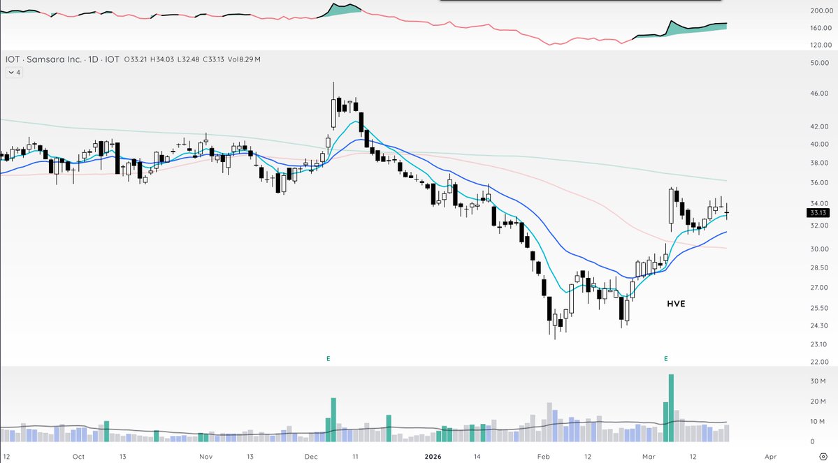 Craig Celeste tweet media