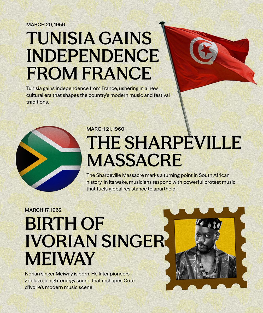 Unheard Africa tweet media