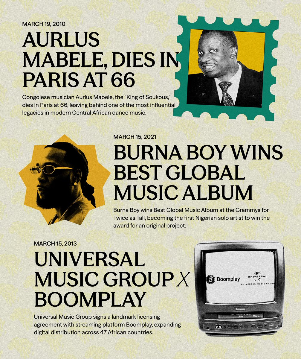 Unheard Africa tweet media