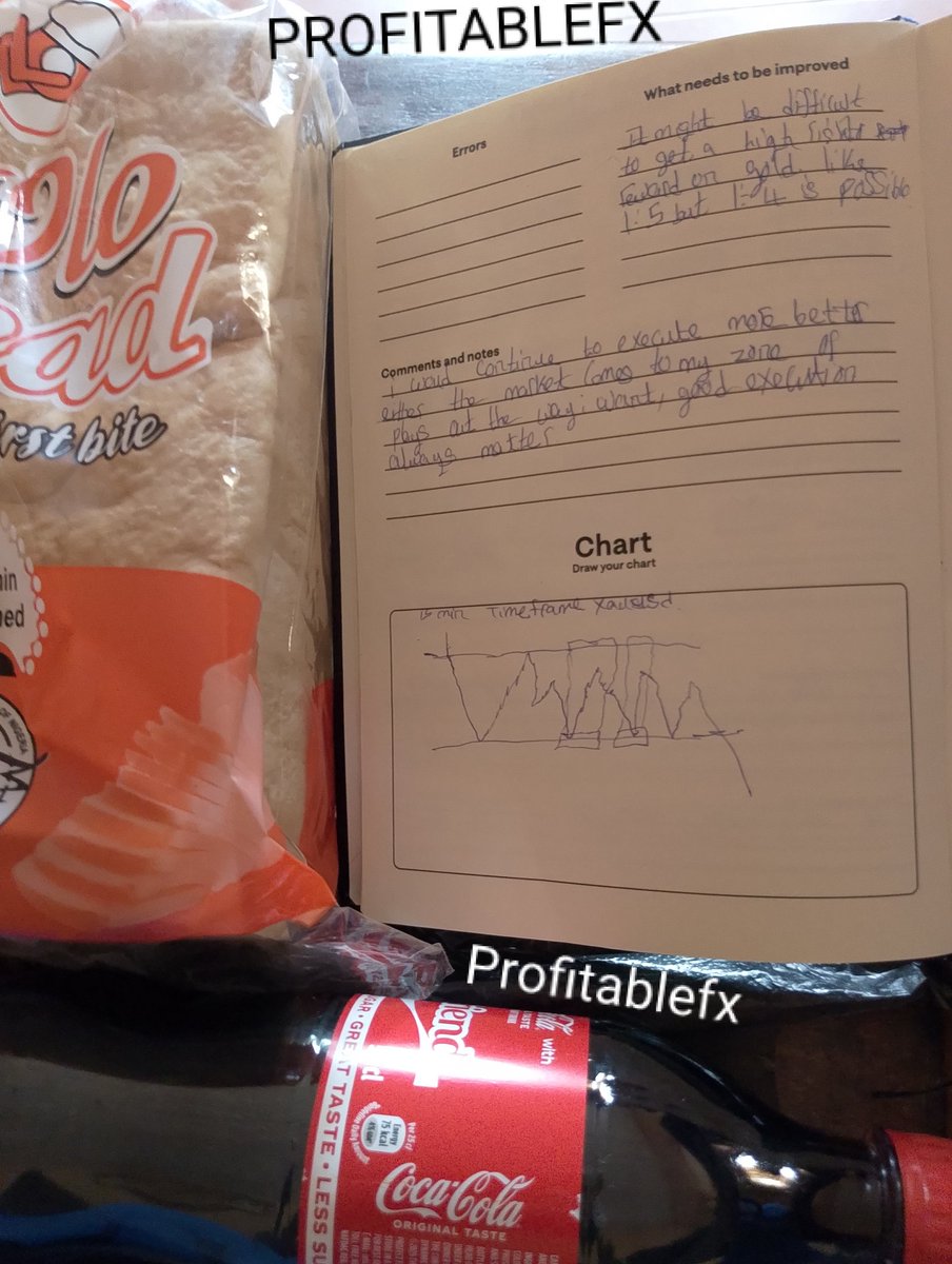 profitablefx tweet media