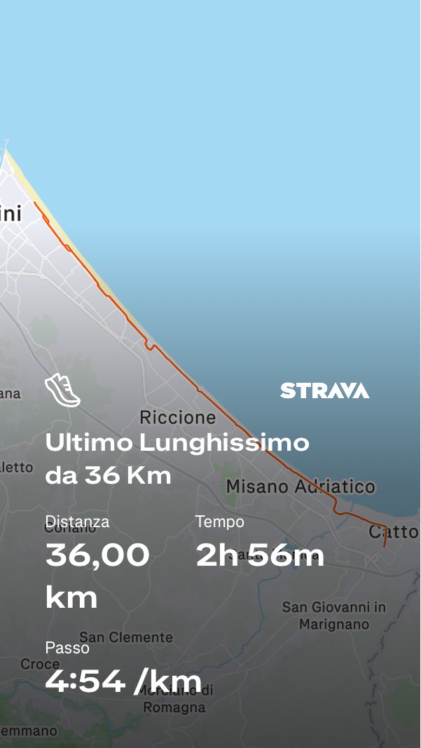 Marco Cardellini tweet media