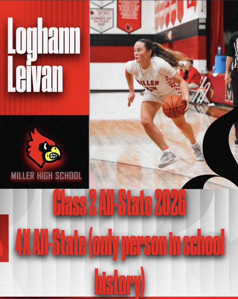Miller Lady Cardinals Basketball tweet media