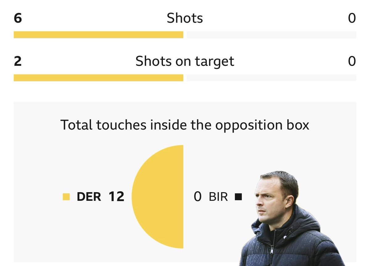 Stu @ The Powerhouse tweet media