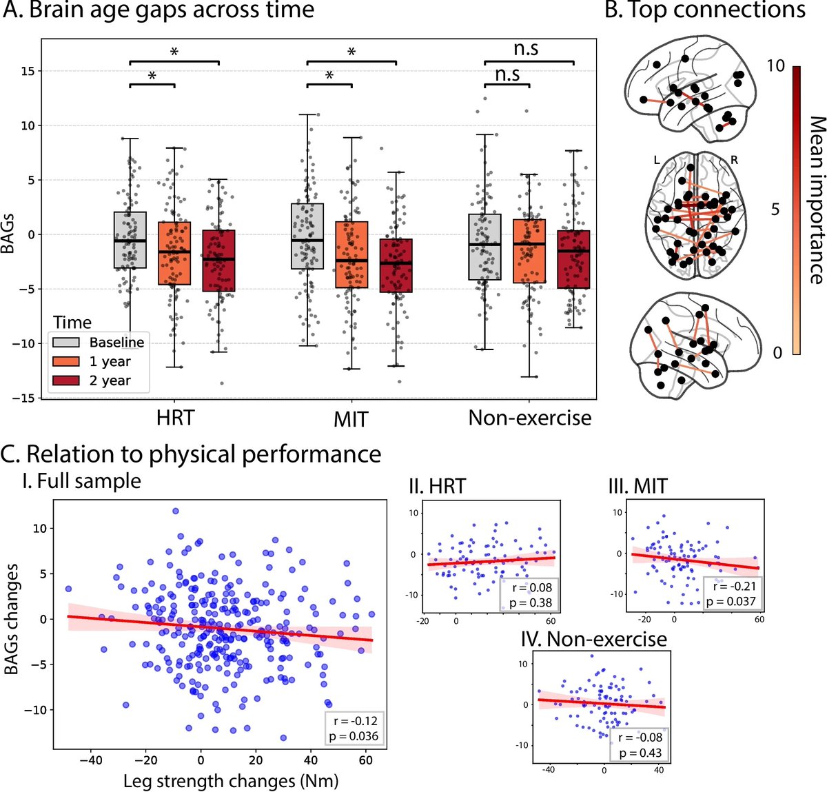Shayan Sen tweet media