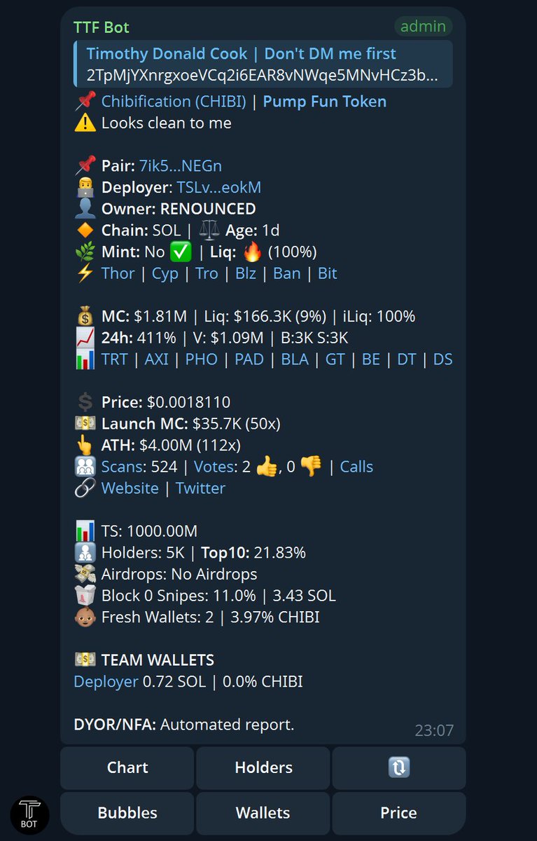 OG Chibi tweet media