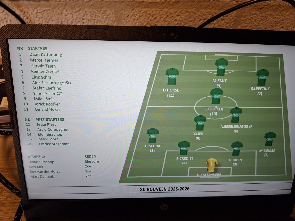 S.C. Rouveen tweet media