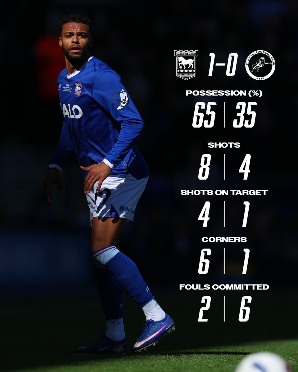 Ipswich Town tweet media