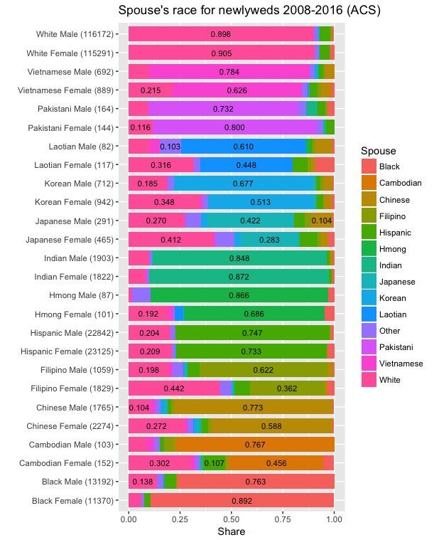 The Right Way tweet media