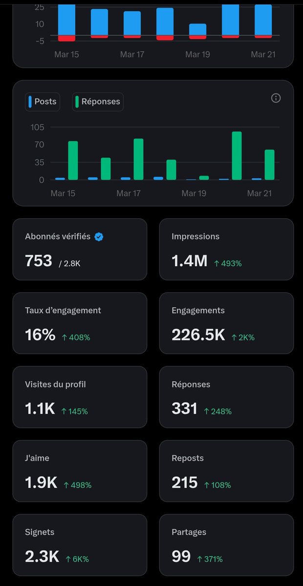 Mr Shelby🌐📌📕𓃵♓️ tweet media