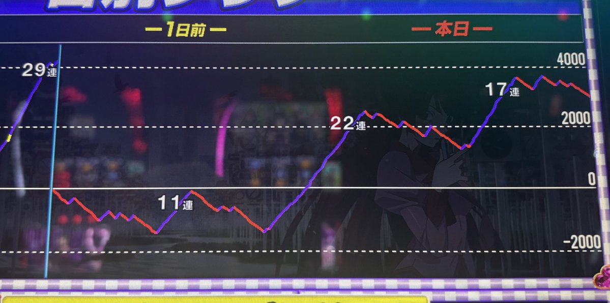 化物語アンチ専業茶畑 tweet media