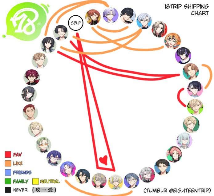 nachusowa's tweet photo. Intro

I like toiryui and i yume them (selective only to the people who's fine with incest) Nanaki is also one of my main oshis! I fuck with toiryui (🔁ok), nnmomi, and kgkr a lot

PS. That's actually 18+ I just encircled the wrong one 😭 https://t.co/a9aa4jUig8