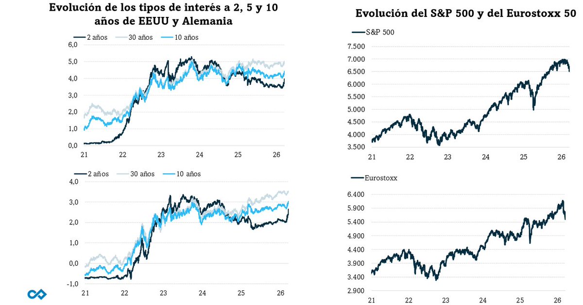 David Cano tweet media