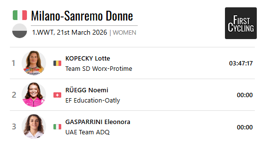 FirstCycling tweet media