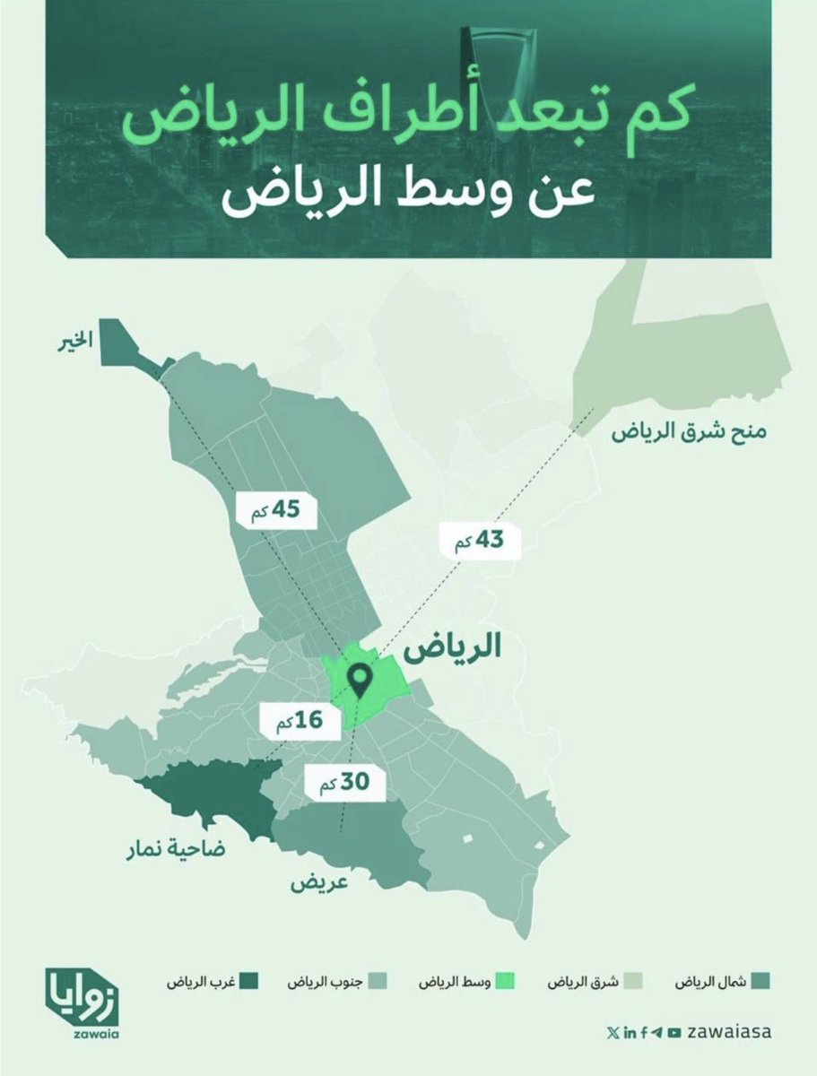 Fkhm_606's tweet photo. نستقبل عروضكم ونلبي طلباتكم منح الشرق بالرياض - حي الزاهر 

مخطط : 3134
رقم القطعه : 260
المساحة : 840 م
الشارع : 15 غربي 

البيع :330 الف 

سهم العروبة للعقارات
0555318164

#منح_شرق_الرياض https://t.co/ZZ8BAvevMr