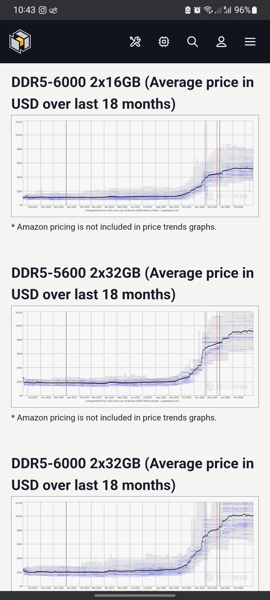 LOW CORTISOL кабачок tweet media