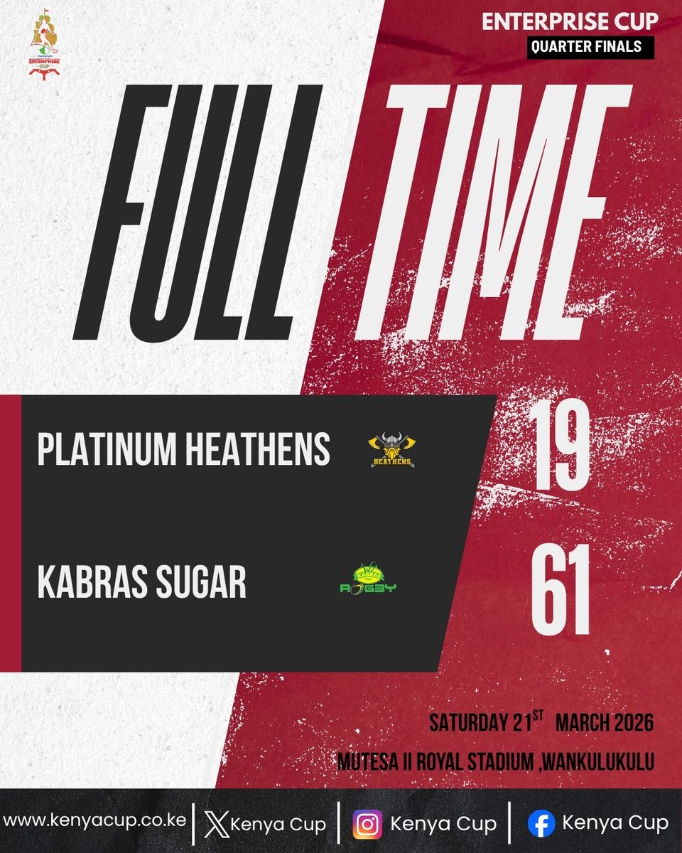 Kenya Rugby tweet media