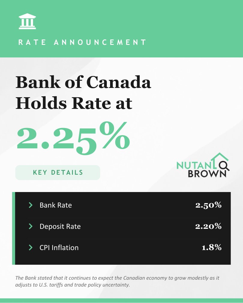 Nutan Brown tweet media