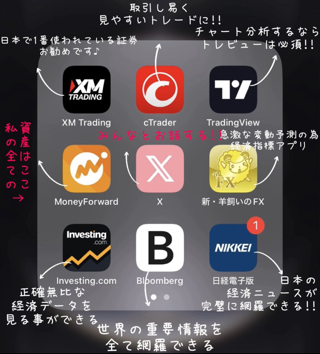 yuna_ito_fx's tweet photo. スマホ1台とこれあれば月100万円稼げる☺︎ https://t.co/aWwqPSmyNr
