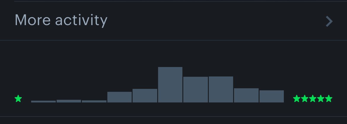 the mechanic ⎊ tweet media