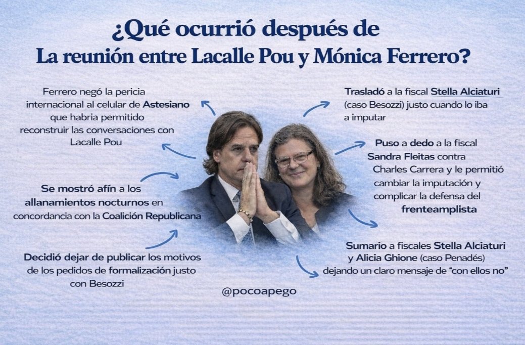 🌼🇺🇾 Reza por los Pepes. tweet media