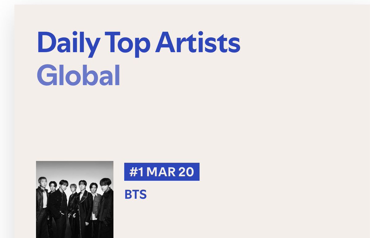 ARMY WE DID IT 

— First Group and Asian Act in HISTORY to reach #1 on Spotify Global Artists Chart !!