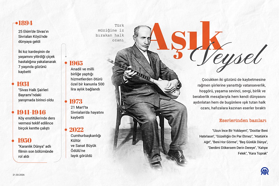 Mahmut Özer tweet media