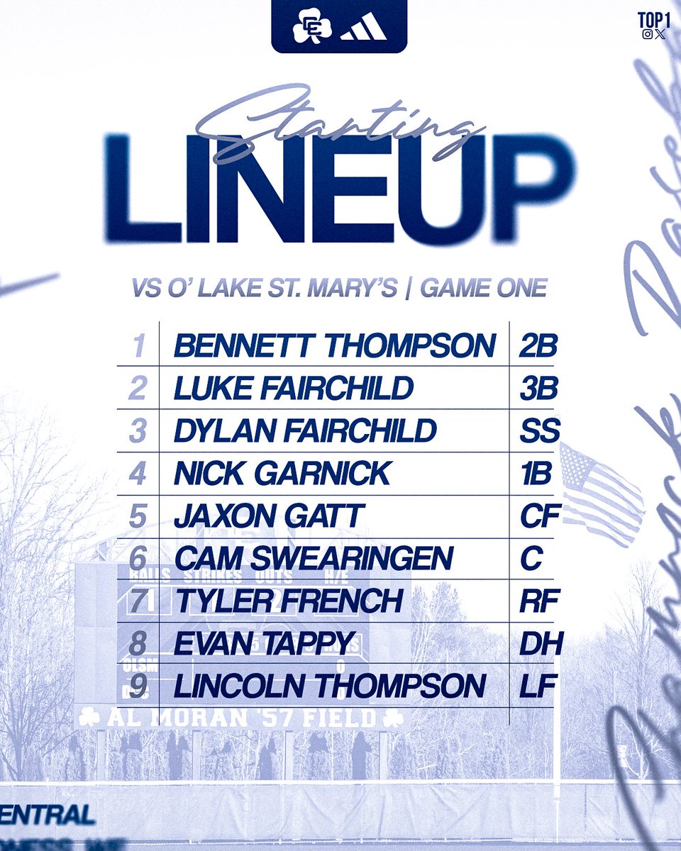 DCC Baseball tweet media