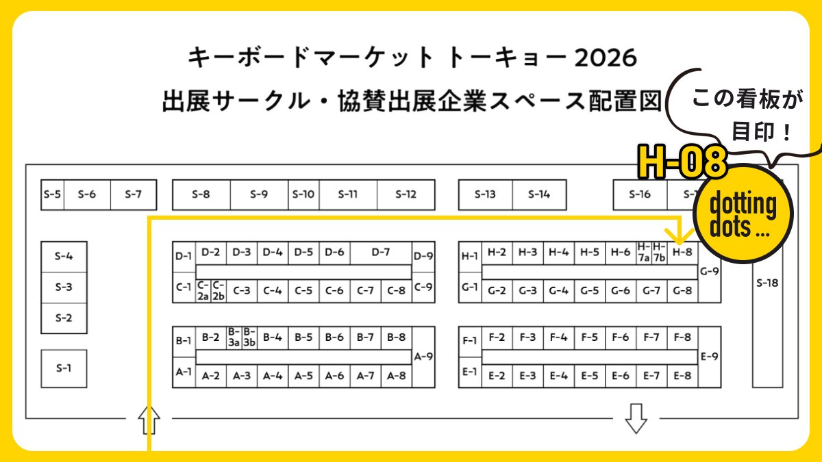 dotting dots tweet media