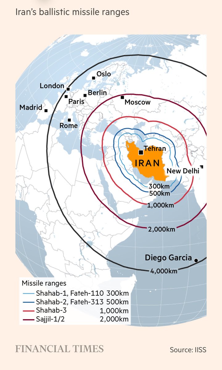 Ibrahim Hamidi ابراهيم حميدي tweet media