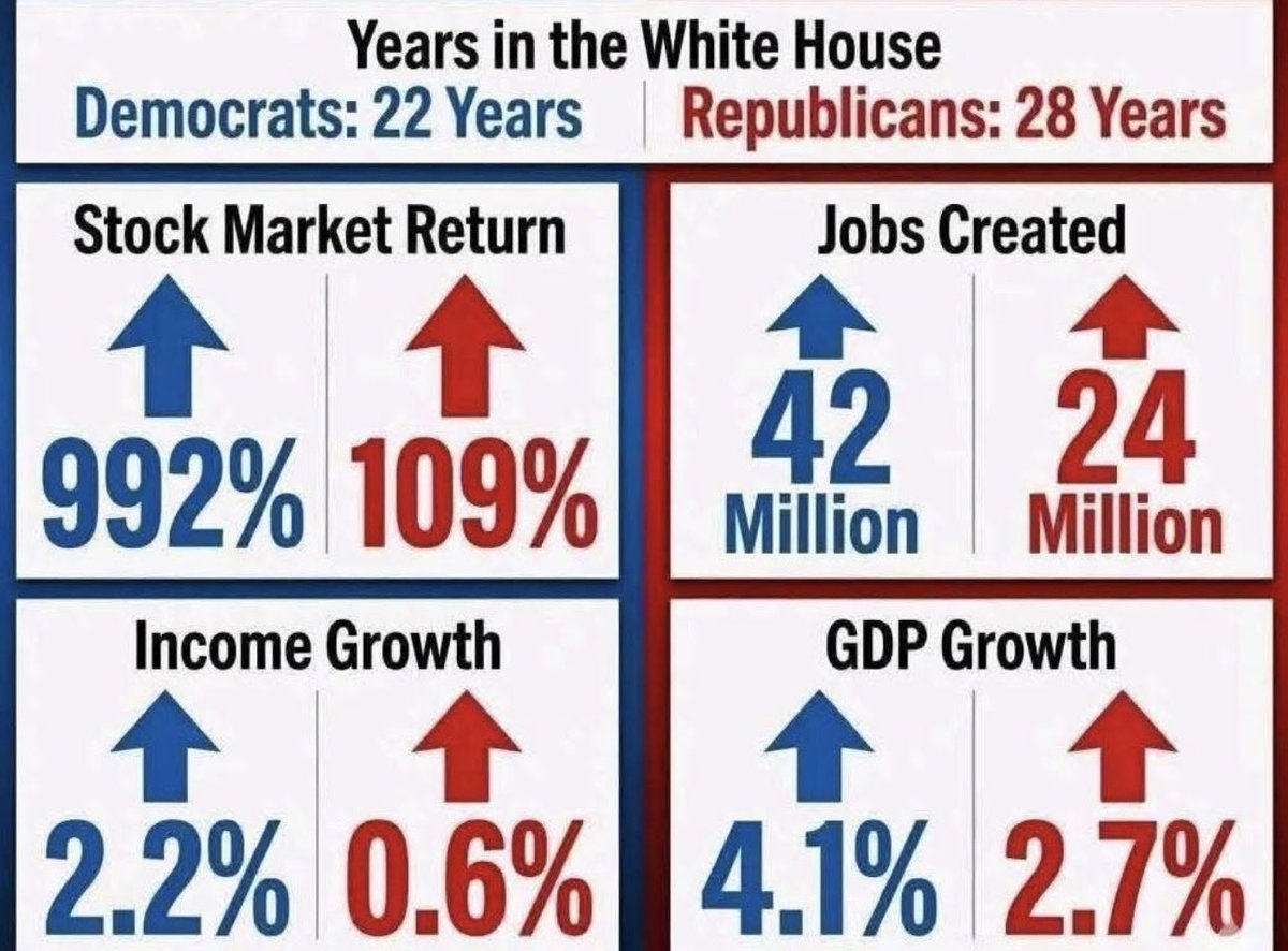 The Green Dragon Tavern tweet media