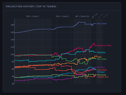 MatSavant tweet media