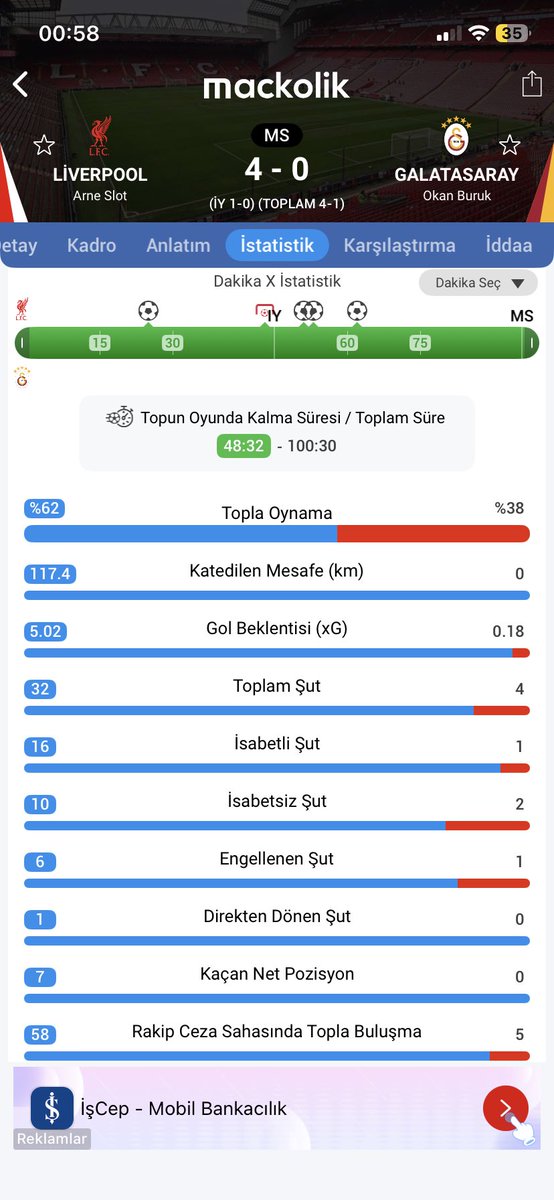 4_E_K's tweet photo. @Arifkpo @Goal_Gossip1 https://t.co/VI7KJCtEbP