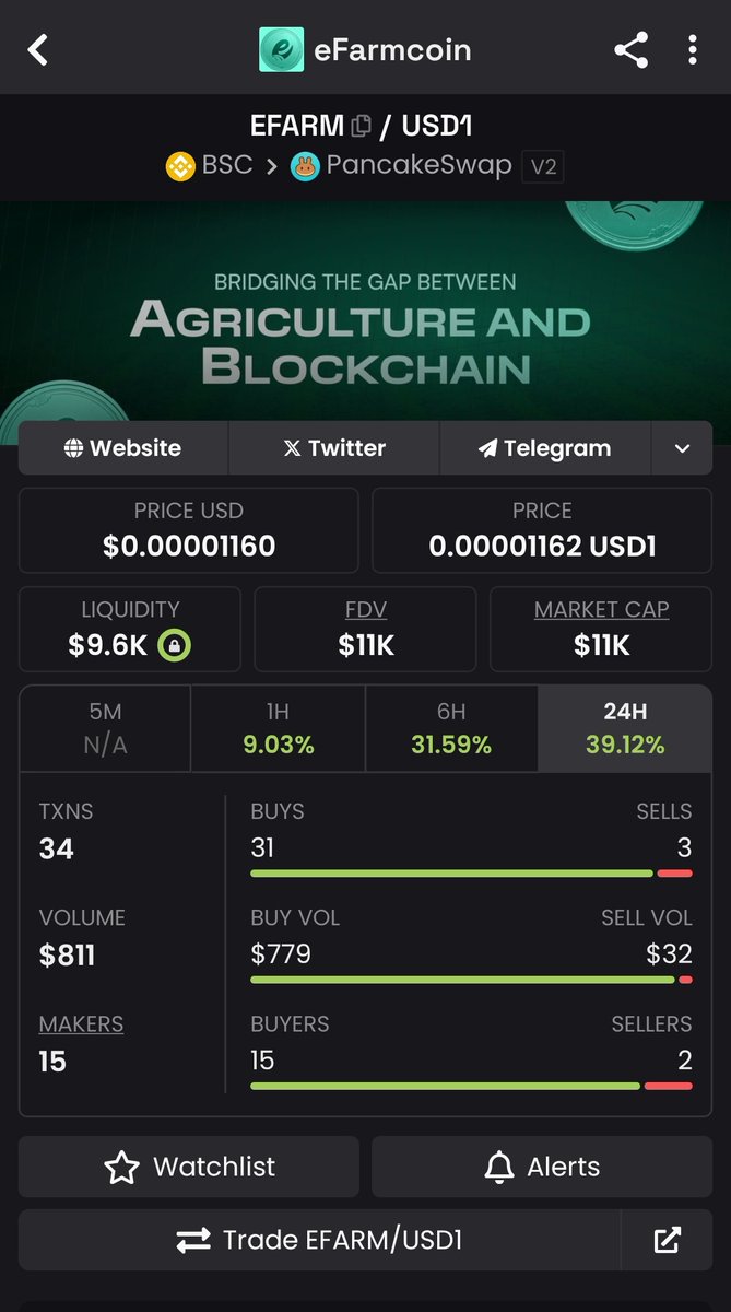 BOLD CK🥞🔶 tweet media