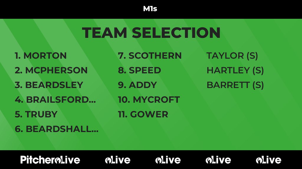 Chesterfield Hockey Club tweet media