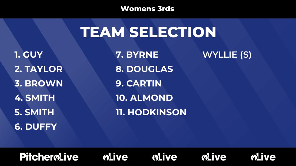 Winnington Park Hockey Club tweet media