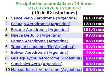 Cindy 🌪 tweet media