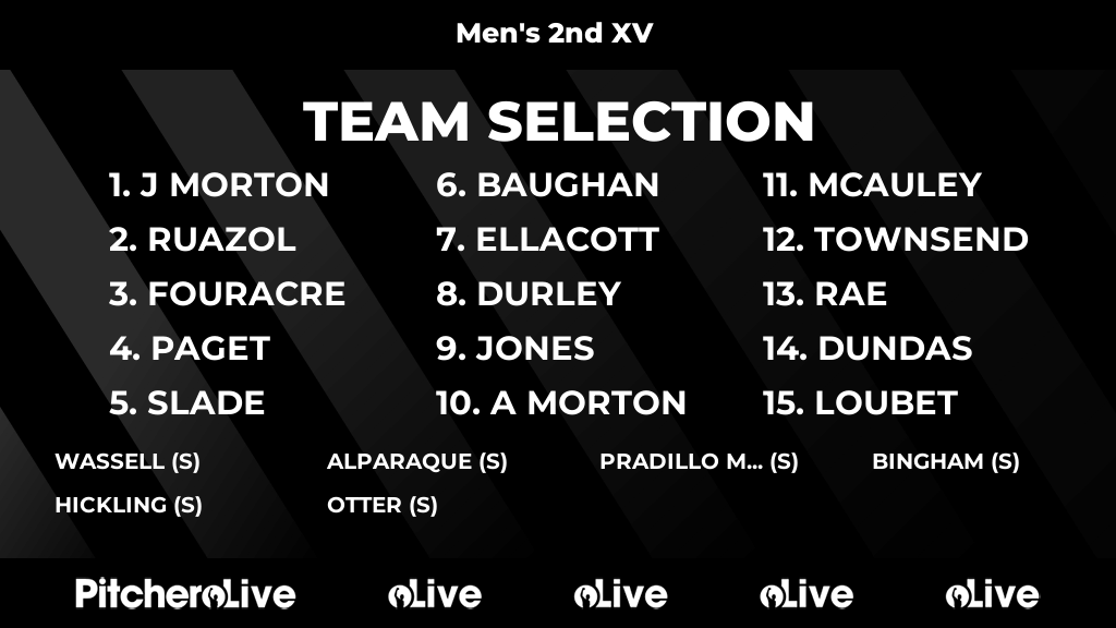 Gosford All Blacks tweet media