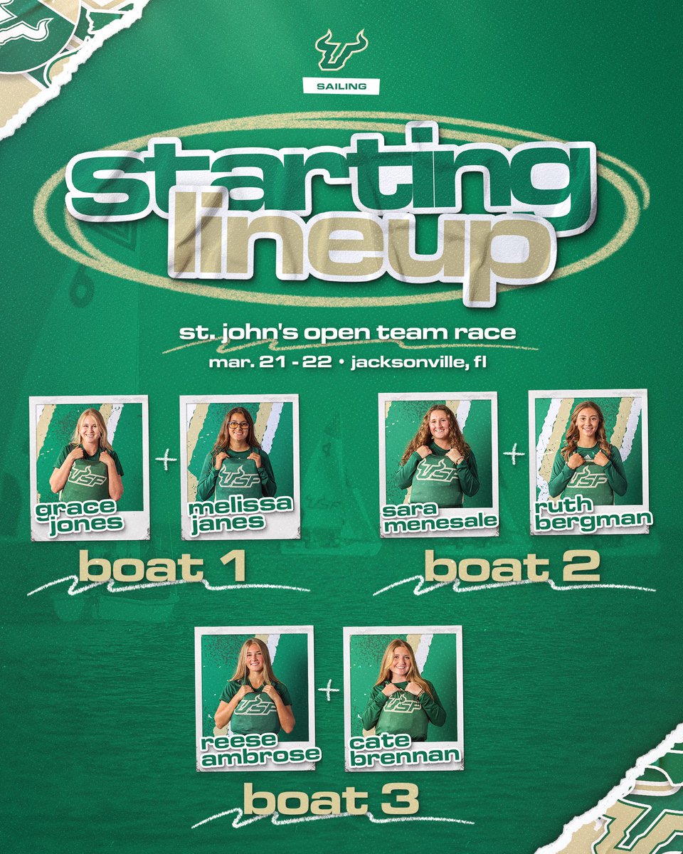USF Sailing Team tweet media