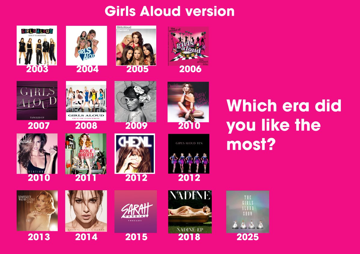 Alouders on Reddit tweet media