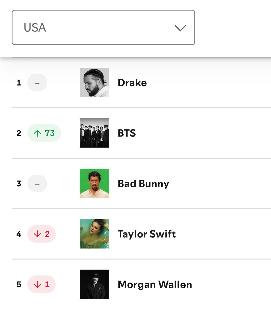 K⁷ | ⊙⊝⊜ tweet media