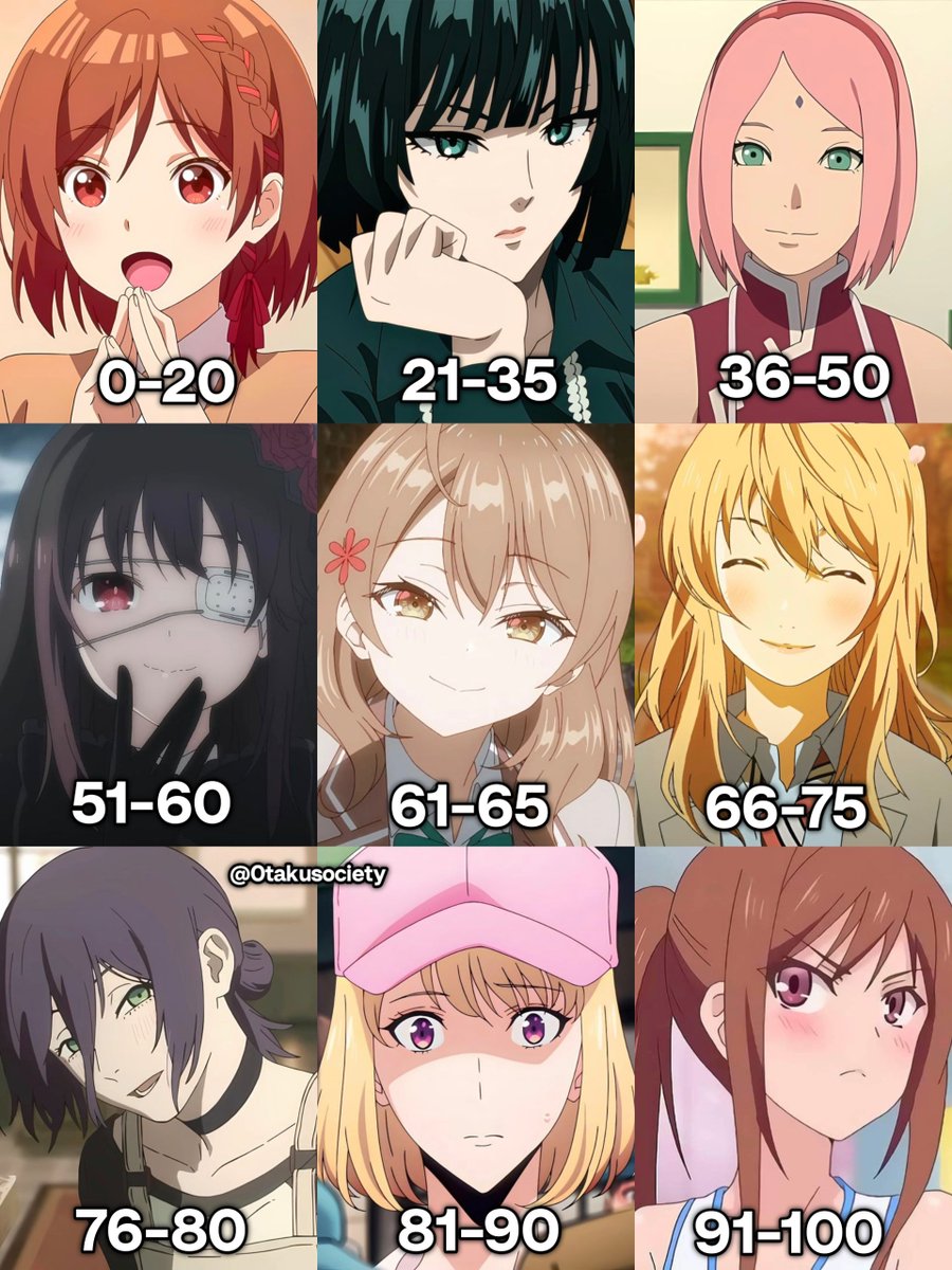 Otaku Society tweet media