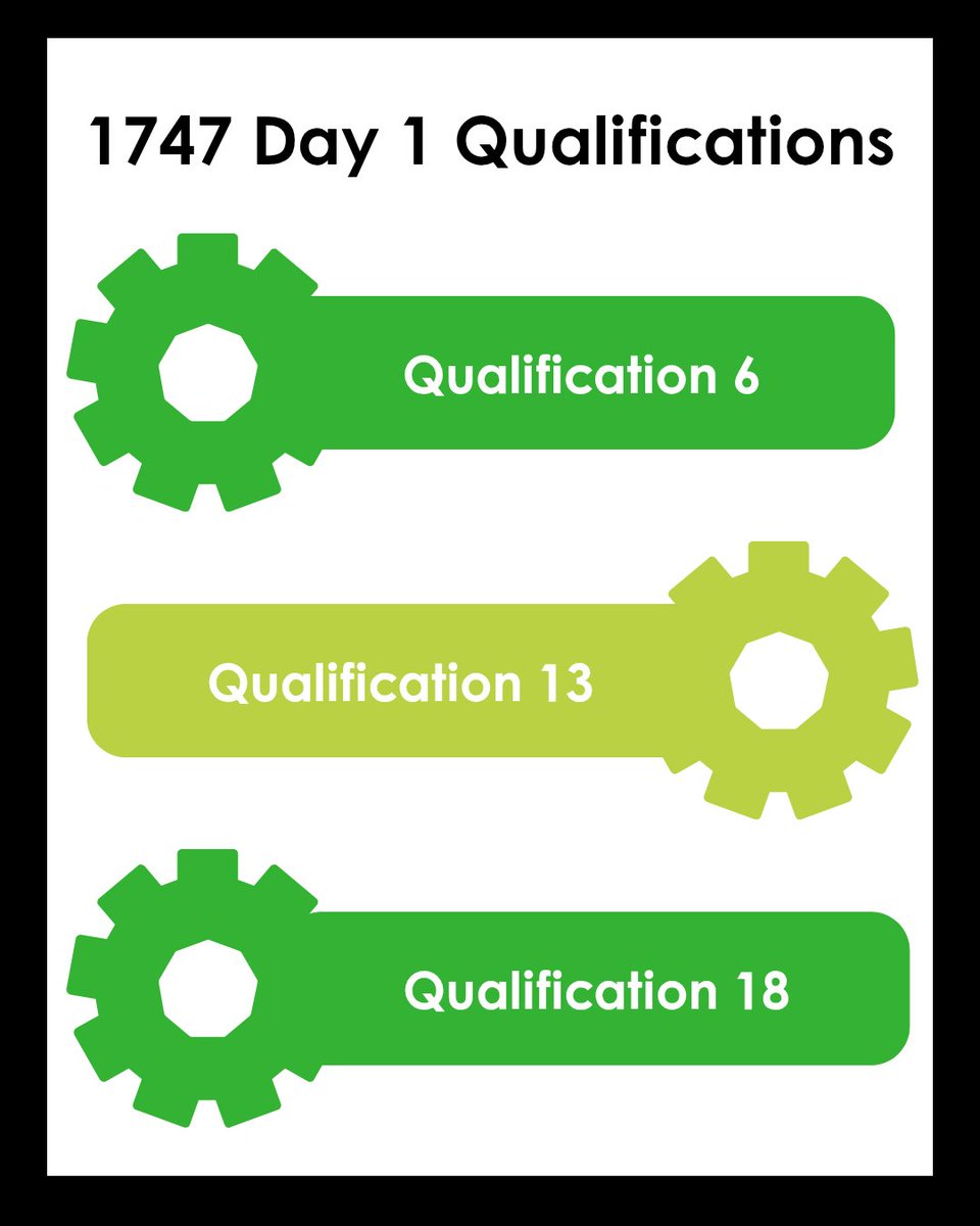 FIRST Team 1747 tweet media