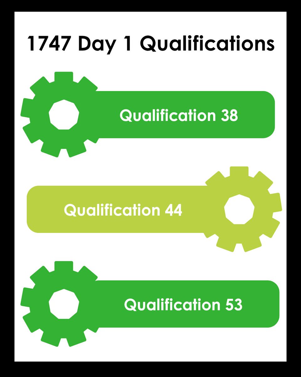 FIRST Team 1747 tweet media