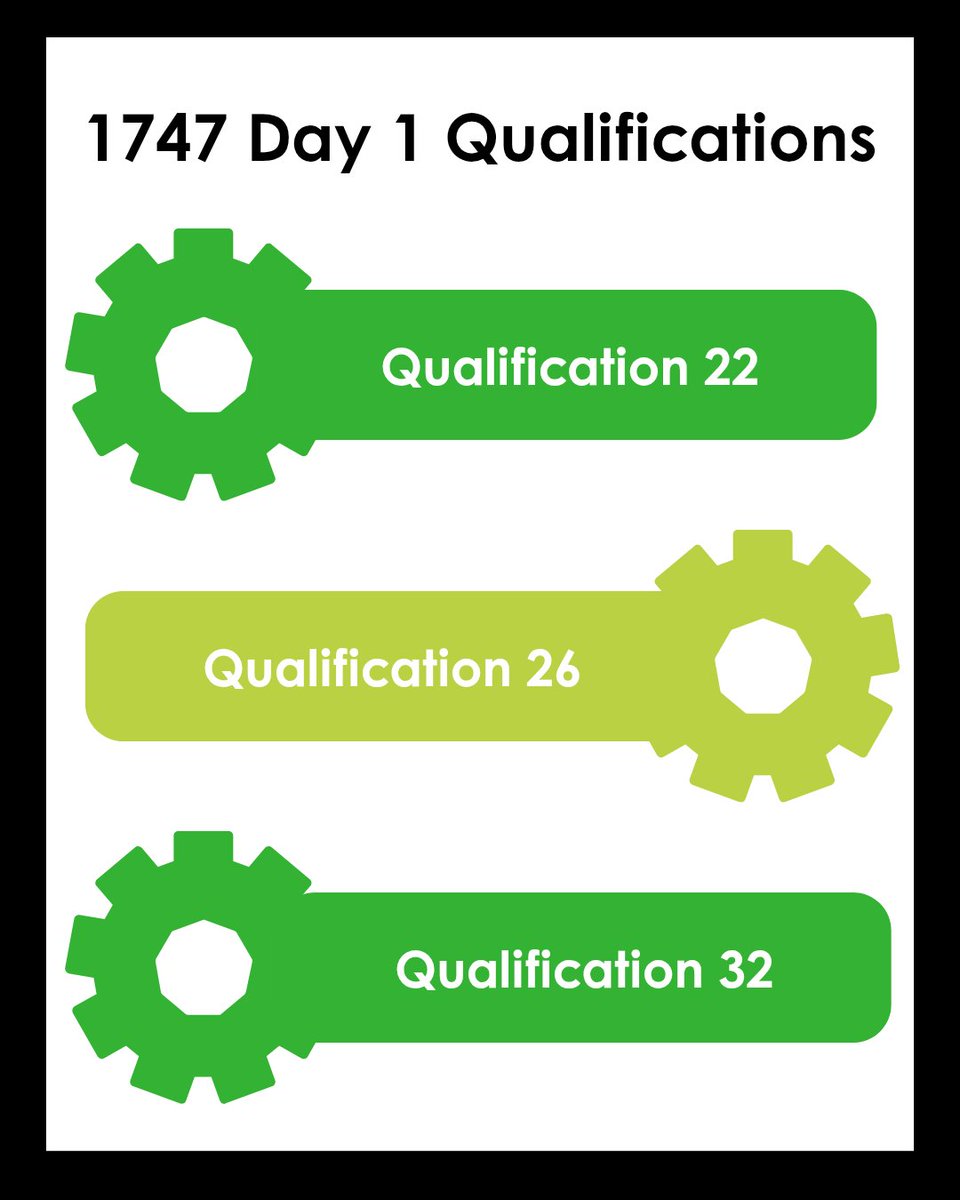 FIRST Team 1747 tweet media