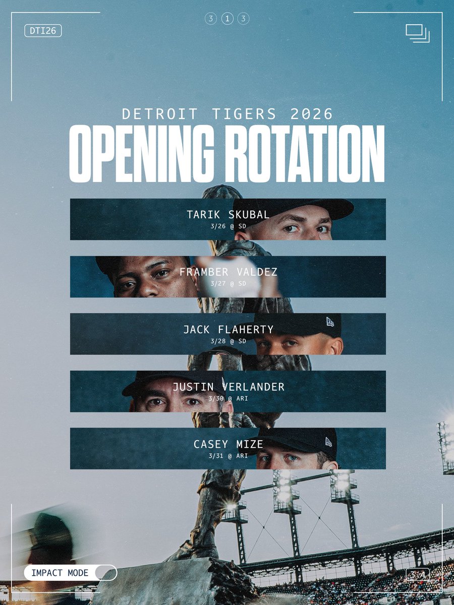 Detroit Tigers tweet media