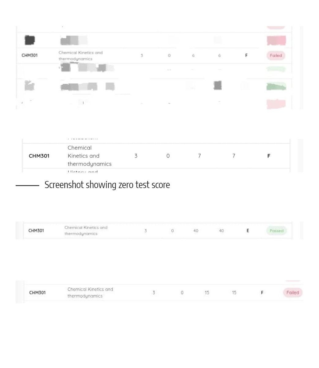 Unilorin Gists tweet media