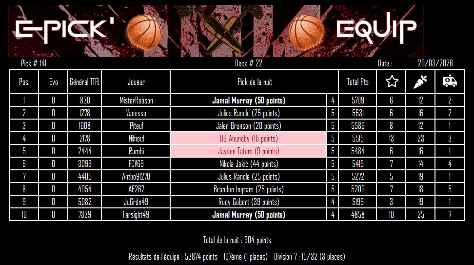 EPICK EQUIP TTFL tweet media