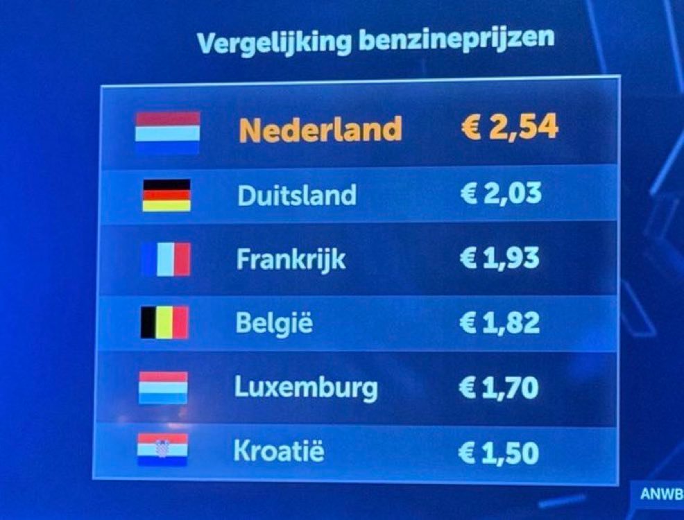 Igor Beuker tweet media