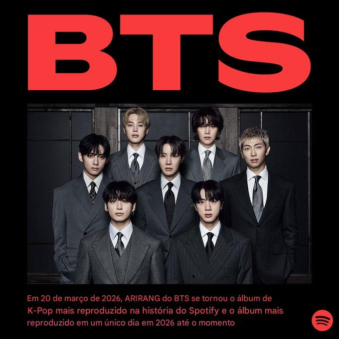 BARMYSTREAM's tweet photo. 👑 Olha só mais uma plataforma vindo às redes sociais para anunciar mais um recorde de estreia dos maiores!

BTS agora detém o recorde de maior dia de estreia para um álbum Kpop no Spotify e maior estreia de um álbum esse ano!

ARIRANG OUT NOW
CONGRATULATIONS BTS
BTS PAVED THE WAY
#BTS_ARIRANG